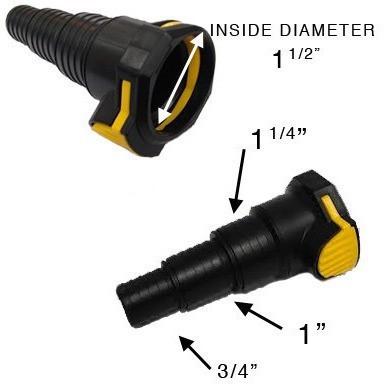 Quick Disconnect Fitting 3/4