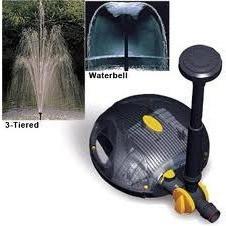 PowerJet 2000GPH Fountain/Waterfall Pump Kit, PT8212